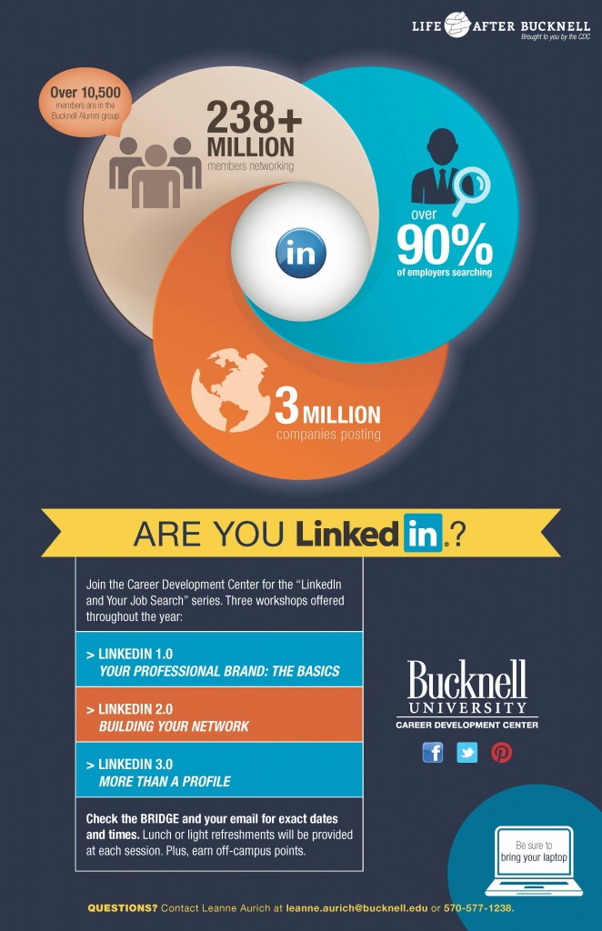 LinkedInJob_Poster